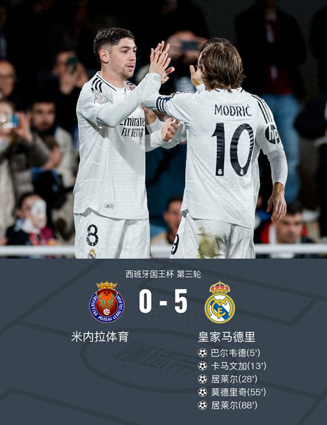 拜仁慕尼黑与皇马对决，胜者晋级下一轮的简单介绍